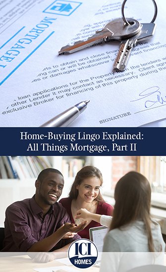 Home Buying Lingo Explained All Things Mortgage Part II