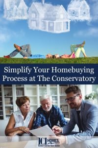 Homebuying Process